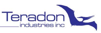 TERADON Industries